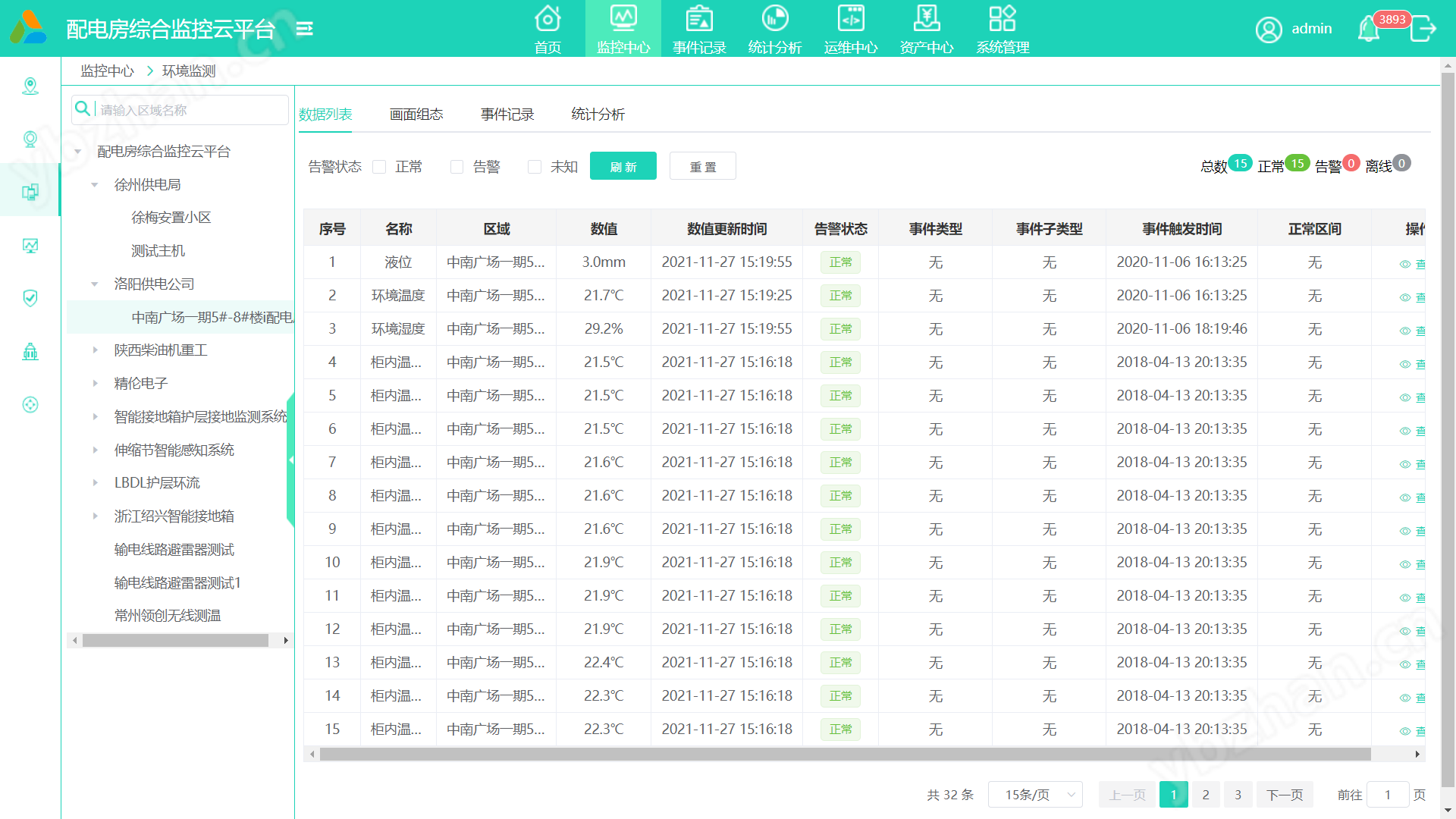 电力系统联网运维云平台