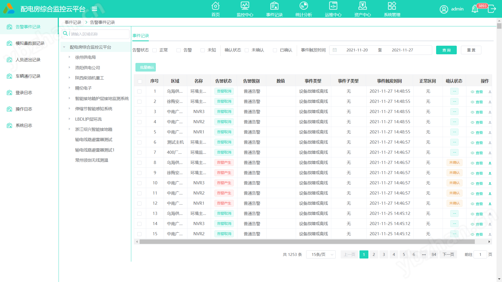 电力系统联网运维云平台
