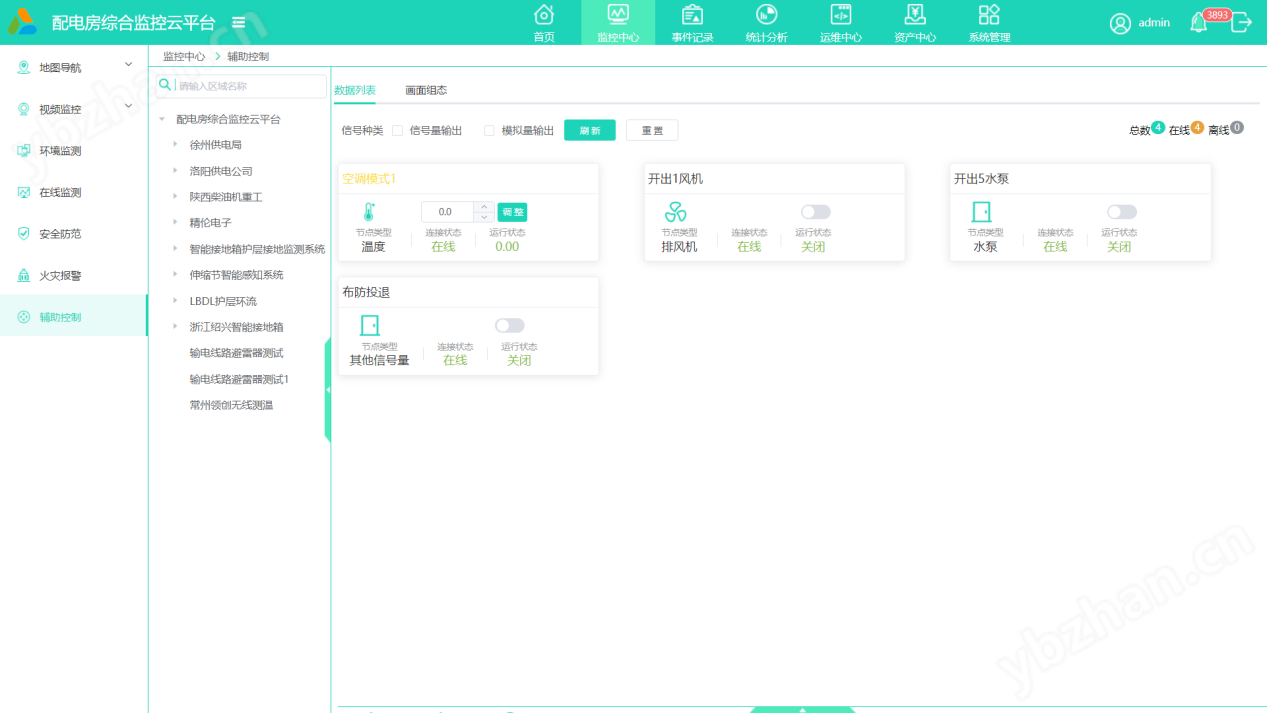 电力系统联网运维云平台