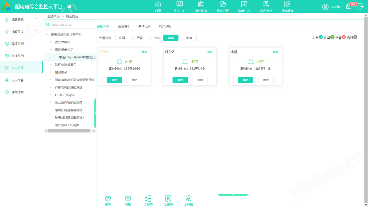 电力系统联网运维云平台