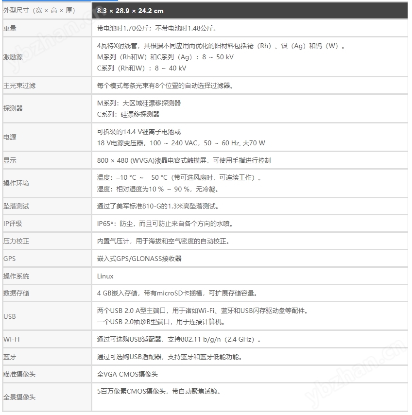 微信截图_20231108180211.png
