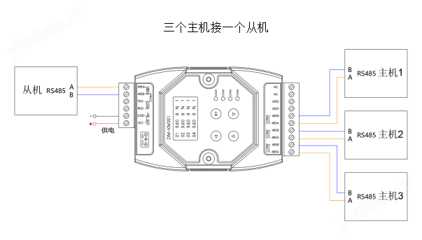 二主一从通讯转换器
