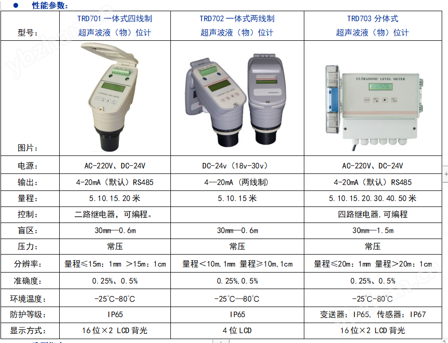 分体式超声波物位计液位仪表价格