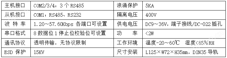 二主一从通讯转换器