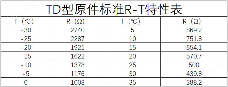 5bdf93cdb56932ba9ea0dd88e9139b7.png