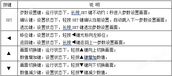 智能电压电流采集器