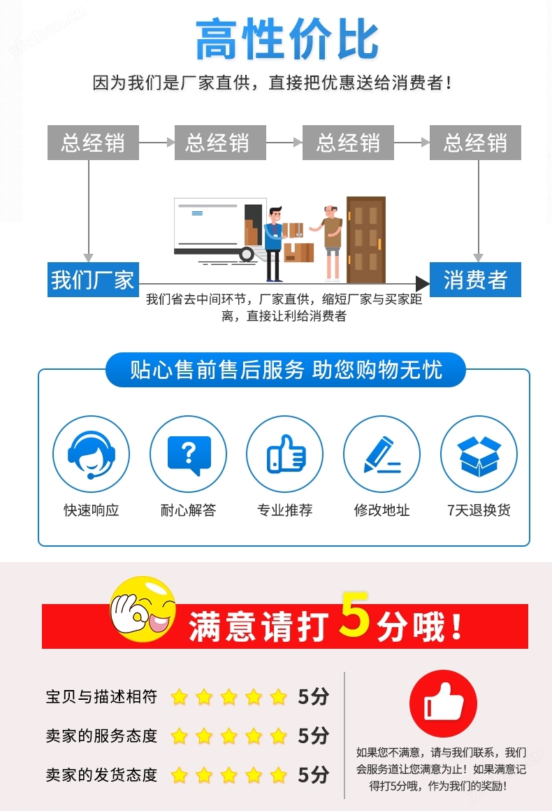 凸缘联轴器 传动装置
