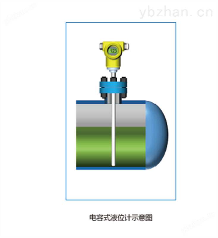 UYB智能电容式液位计