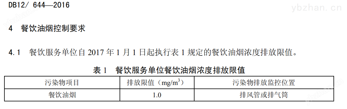 广东汕头饮食业油烟在线监测系统