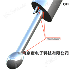 橡胶门尼在线粘度计