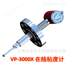 低剪切率高灵敏度聚酯在线粘度计