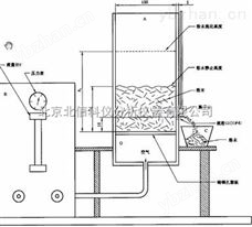 HJ05-LDXCS颜料流动性测试仪,微粉末涂料流动性测定仪