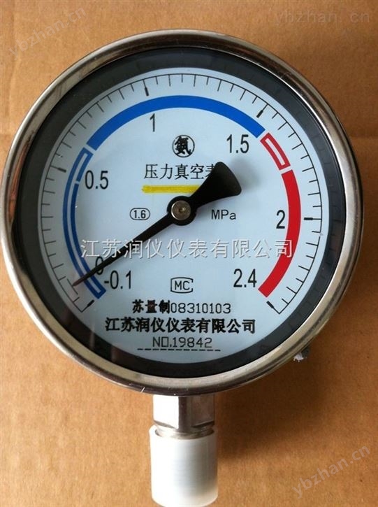 氨压力表
