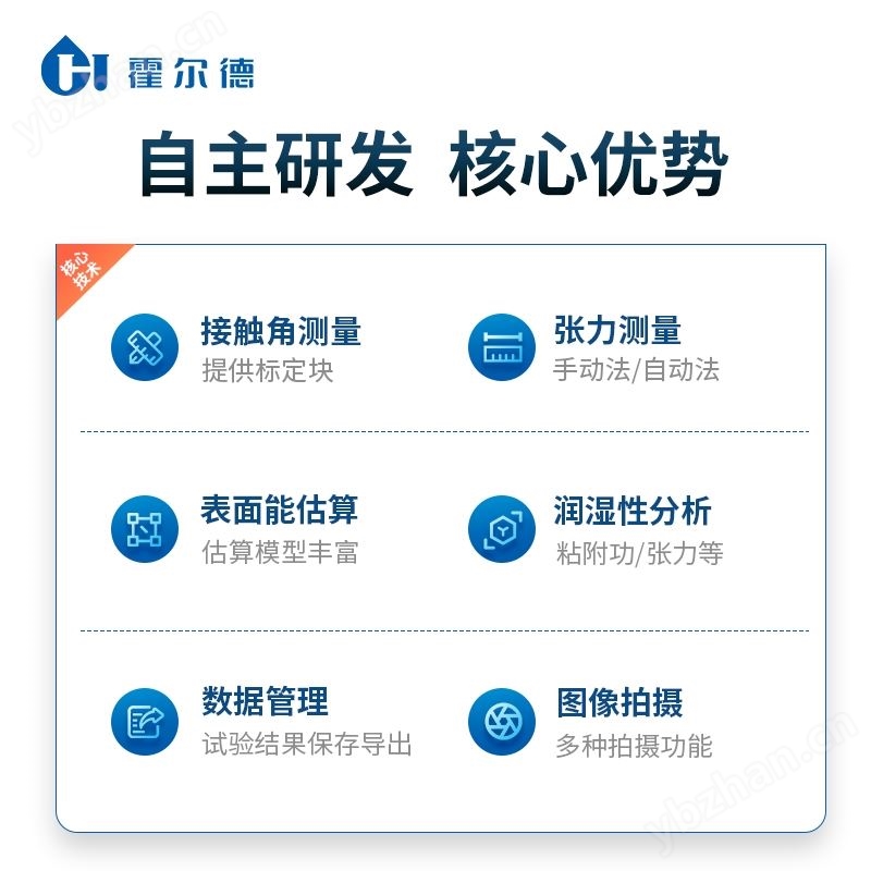 光学表面接触角测试仪