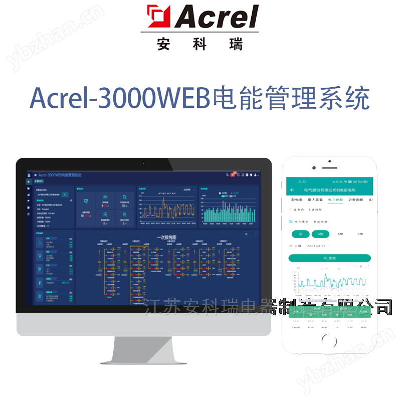 电能管理系统 远程抄表系统