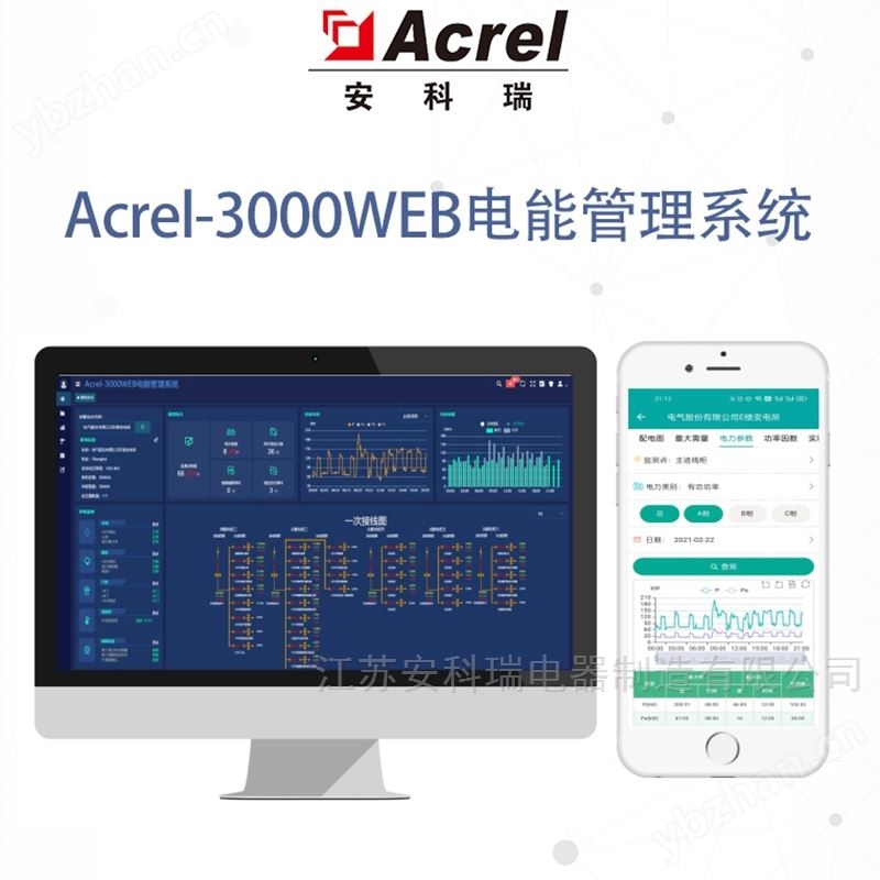 电能管理系统 远程抄表系统