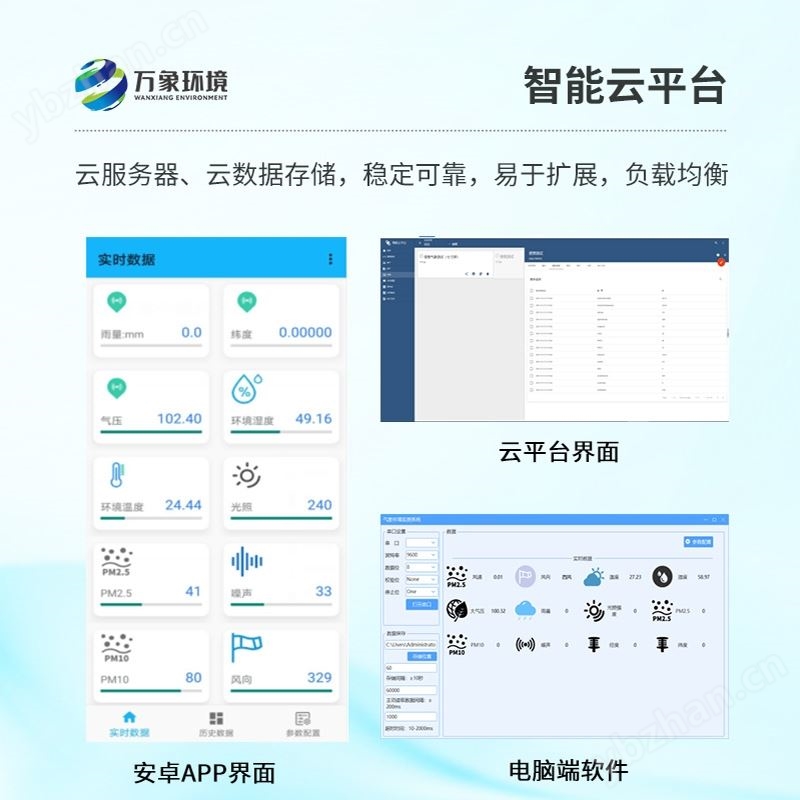 一体化多参数超声波气象站