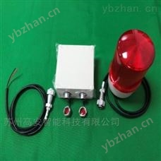 12321有效解决叉车安全和人员安全的问题安全