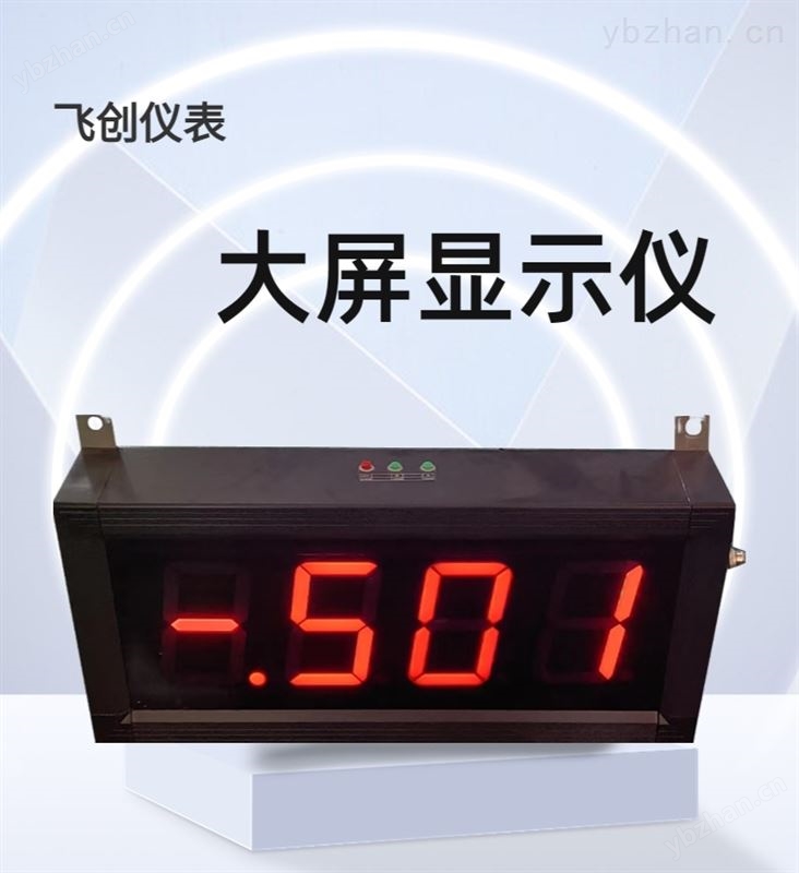 大屏显示仪（电流监控）