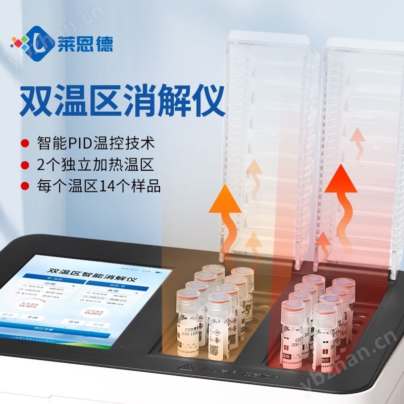 多功能水质消解仪