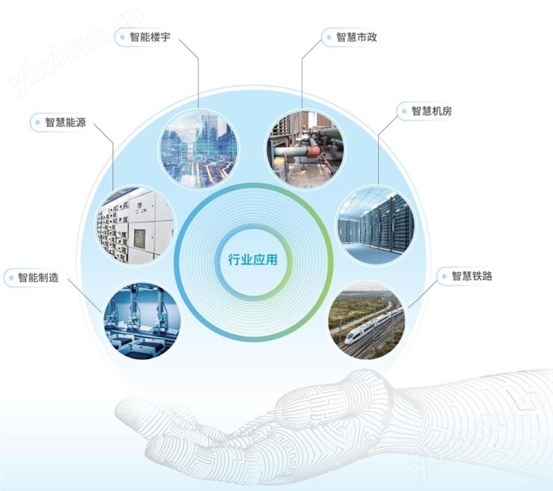 数据中心-楼宇自控系统（BAS）智能化控制