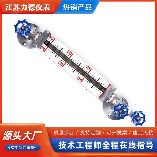 $item.Title