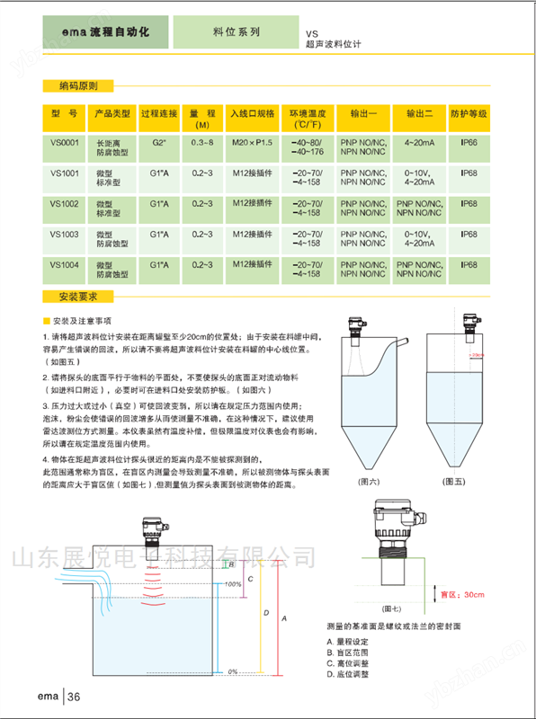 EMA伊玛VS1003和VS1004耐腐蚀超声波物位计