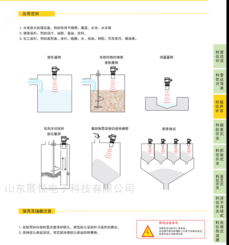 EMA伊玛VS1003和VS1004耐腐蚀超声波物位计
