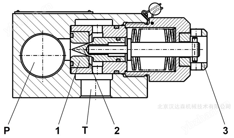 德国Hauhinco RE4数字控制器