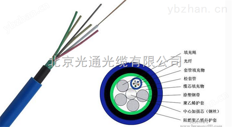 室外阻燃煤矿光缆MGTSV-12B1光缆批发 光纤电缆