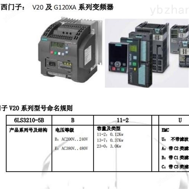 西门子变频器节能简要说明