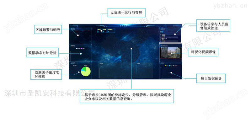 国标污染排放物VOCs联网检测设备质优价廉-污染物排放监测系统