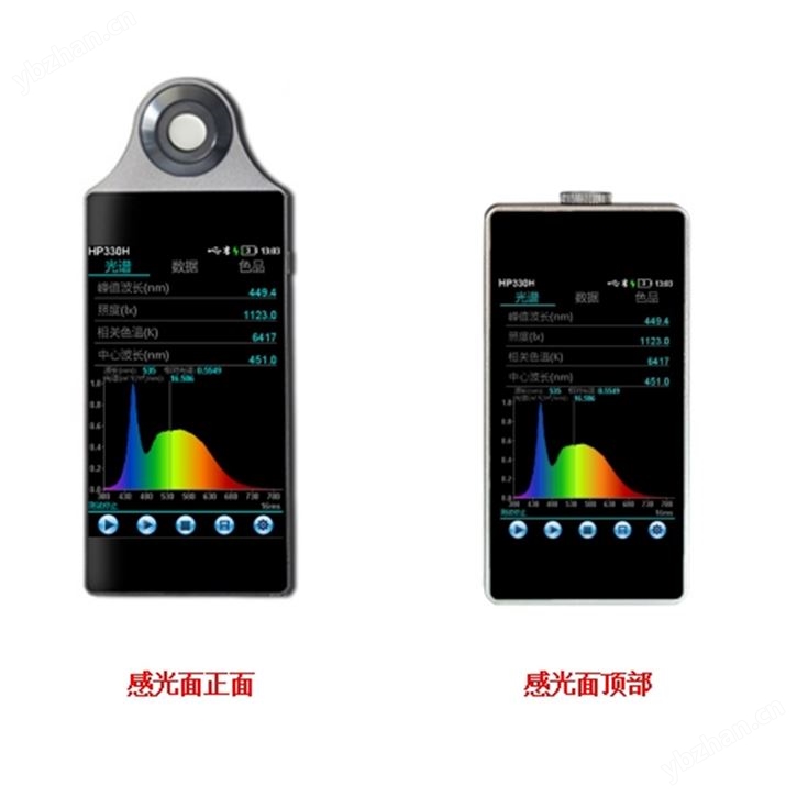 HP330H健康照明光谱照度计