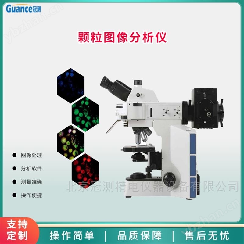 立体图像颗粒分析仪