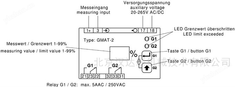 德国Muller Ziegler限值继电器GMAT-2