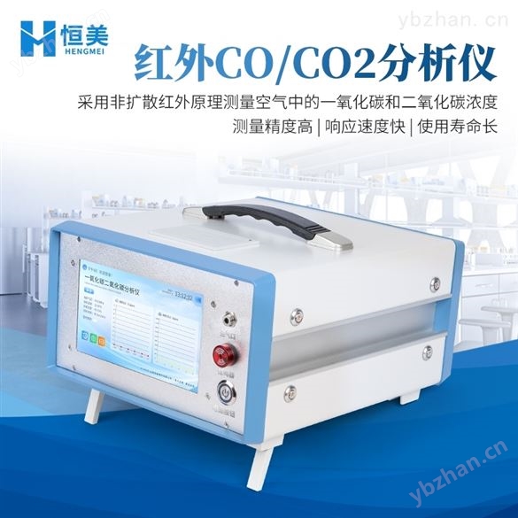 红外CO/CO2分析仪器
