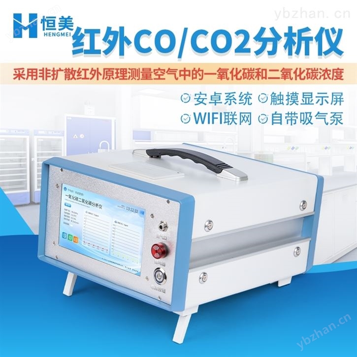 便携式红外CO/CO2分析仪器