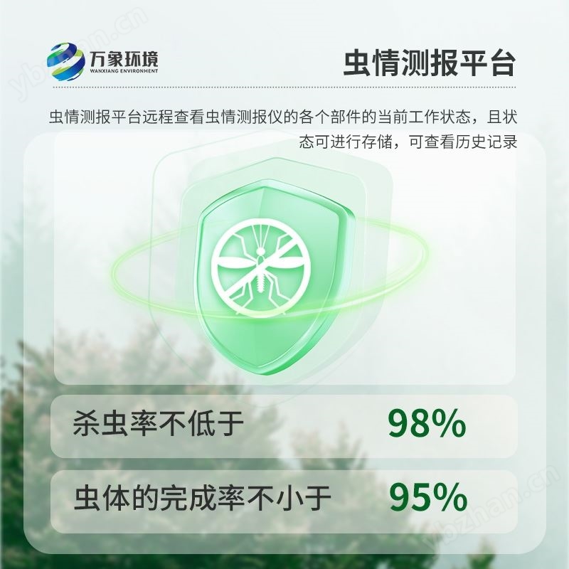 物联网虫情测报预警系统
