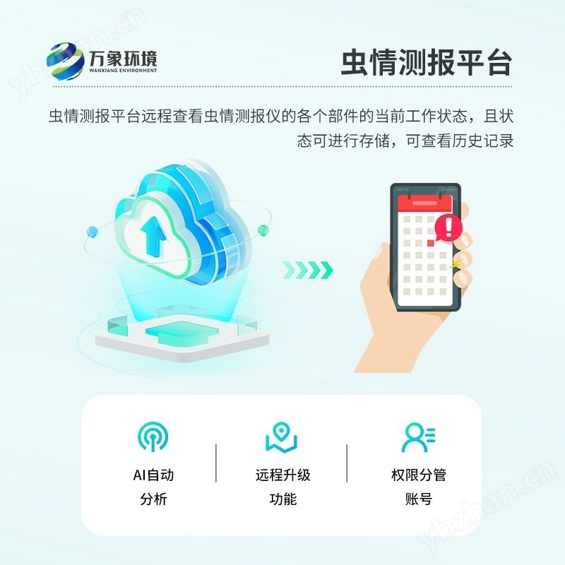 物联网虫情测报预警系统