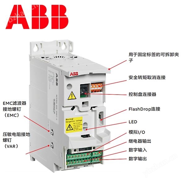 ABB变频器代理商ACS880-01-02A4-3-0.75KW