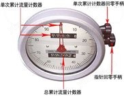 椭圆齿轮柴油流量计说明