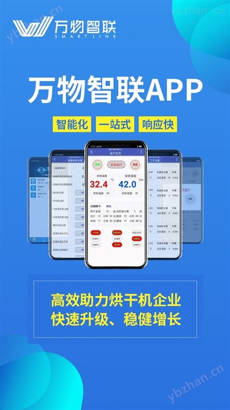 热泵电热蒸汽污泥烘干机远程控制器 MRP
