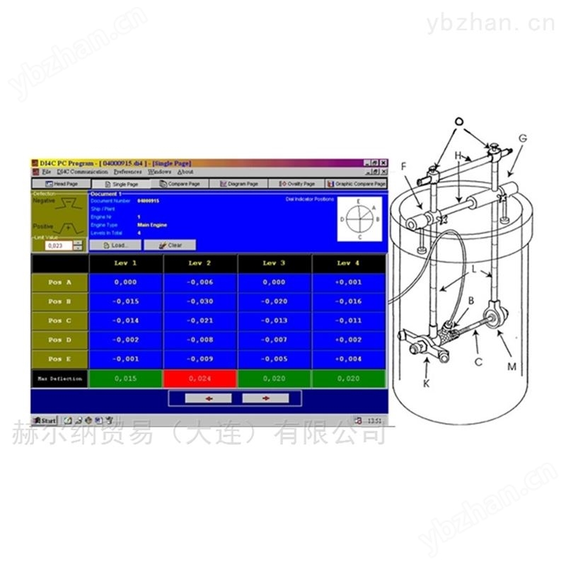 瑞典prisma挠度指示器