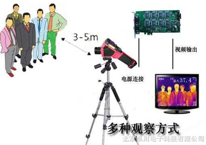 人体测温型红外热像仪－快速排查体温异常人员/猪流感检测仪/甲型H1N1流感检测仪/便携式红外体温图示