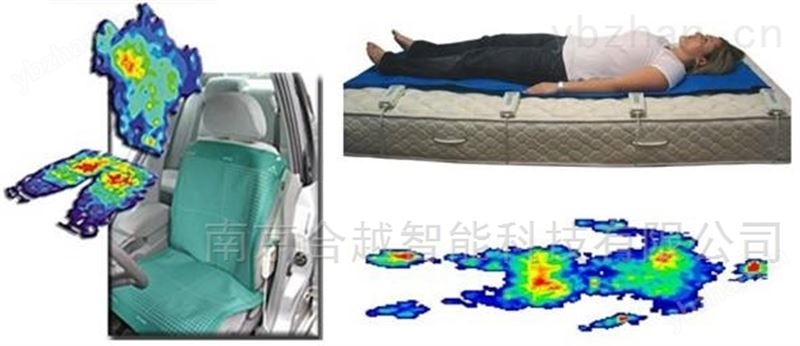 BPMS人体压力分布测量系统-压力分布检测系统