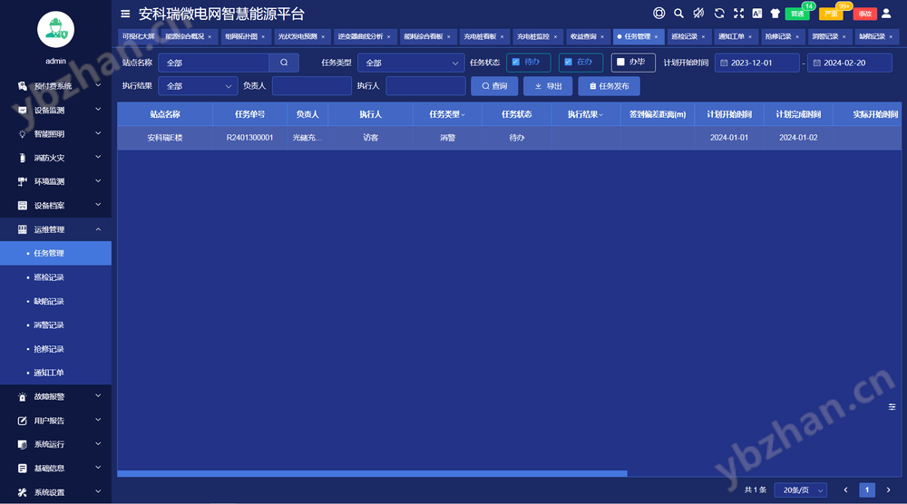 光储充一体化系统 源网荷储协调控制系统