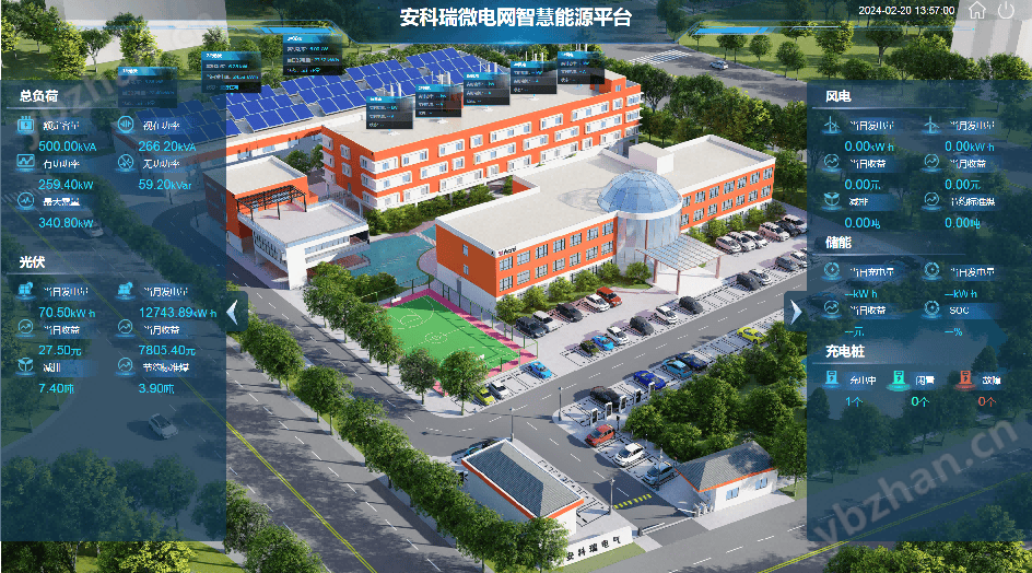 光储充一体化系统 源网荷储协调控制系统