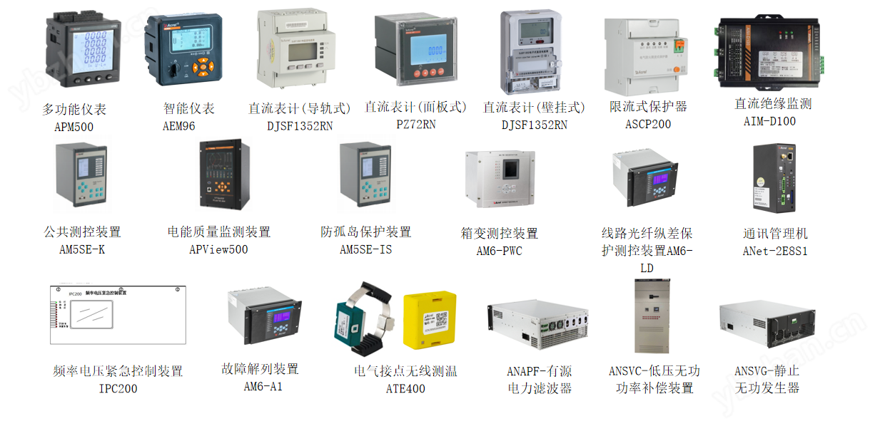 光储充一体化系统 源网荷储协调控制系统