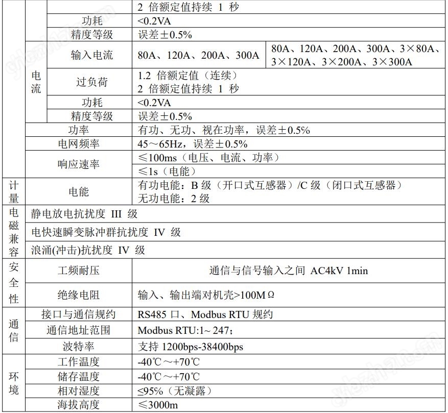 安科瑞ADL200N改造项目用外置互感器电能表