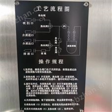 液氨密闭式钢瓶取样器